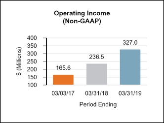 chart-7ec8d374ecdd133c5a9a15.jpg